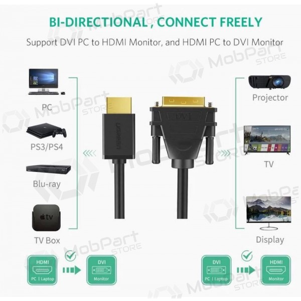 HDMI kabelis Ugreen HD106 HDMI uz DVI 24+1 1.5 m divvirzienu melns
