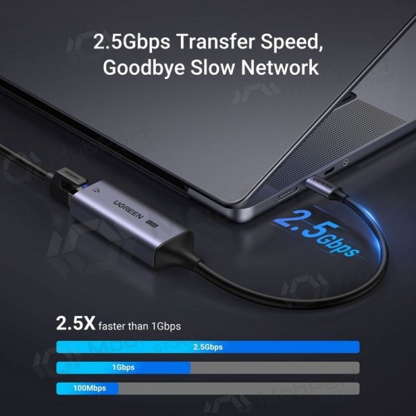 USB-C adapteris Ugreen CM648 USB-C uz RJ45 pelēks