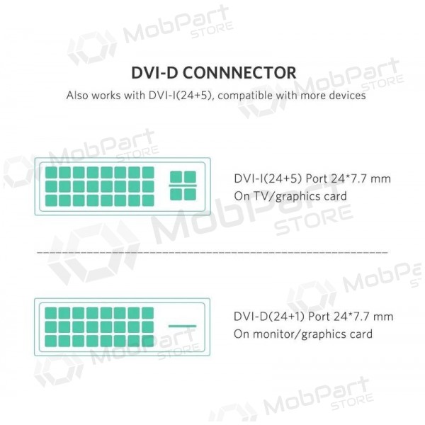 HDMI kabelis Ugreen HD106 HDMI uz DVI 24+1 1.5 m divvirzienu melns
