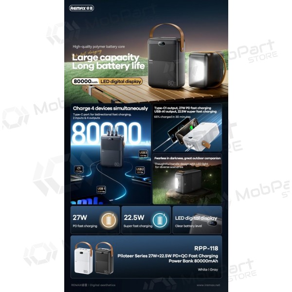 Ārējā baterija Power Bank Remax RPP-118 22.5W 80000mAh melna