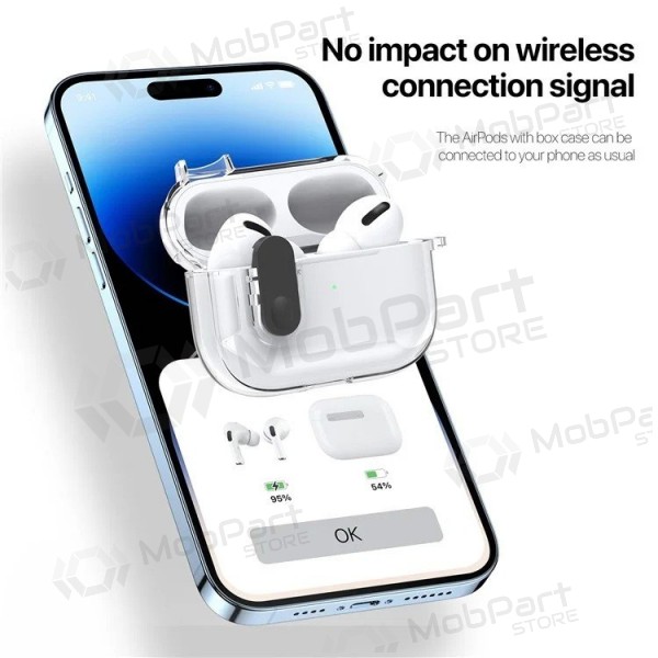 Maciņš / vāciņš Dux Ducis PECL Apple AirPods Pro caurspīdīgs
