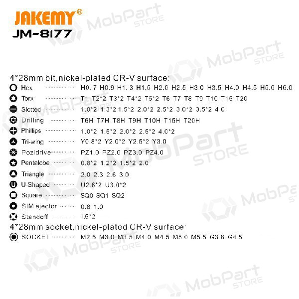 Skrūvgriezis (106 antgaliai) Jakemy JM-8177