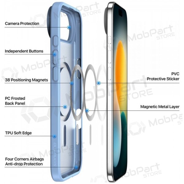 Samsung Galaxy A17, A18 maciņš - Dux Ducis Yind (zils)